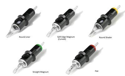 Cheyenne Safety Needle Cartridges - Magnum Softedge