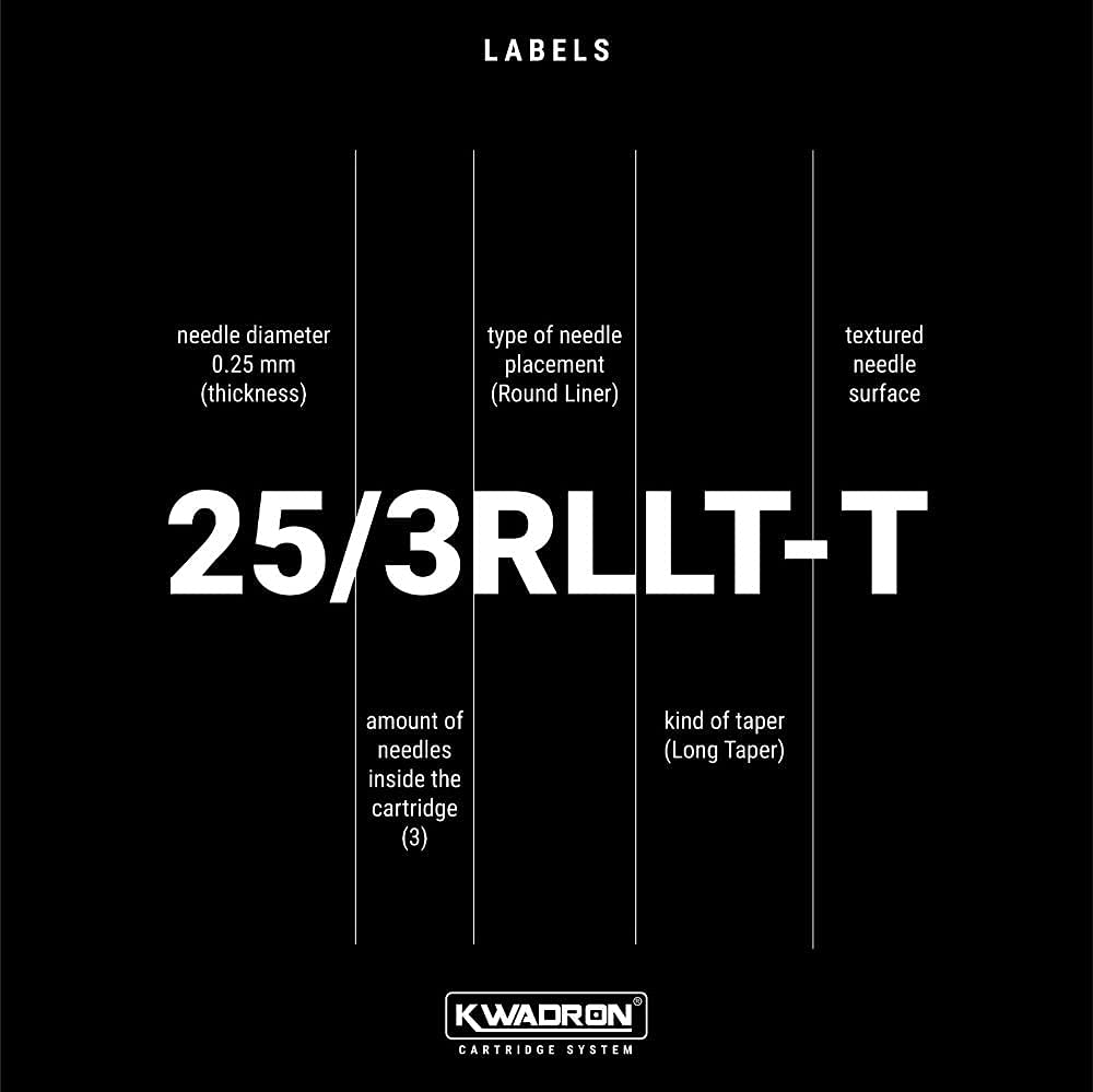 Kwadron Cartridges - Round Shader