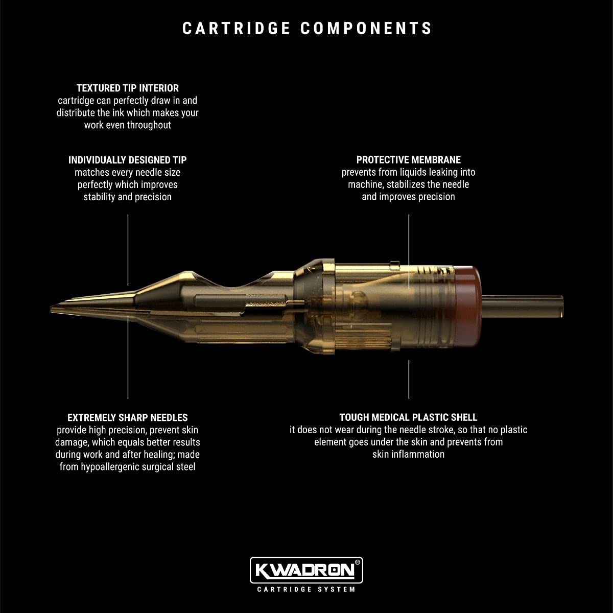 Kwadron Cartridges - Round Liners