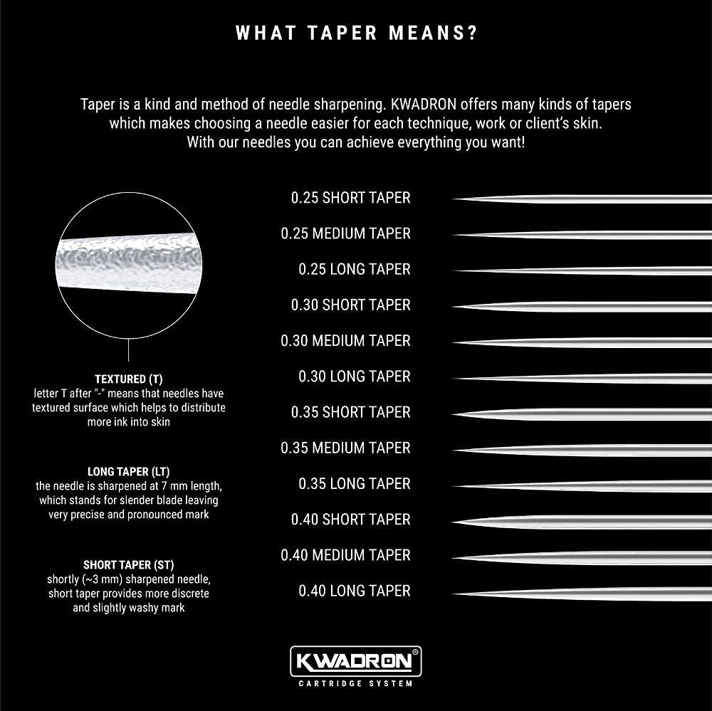 Kwadron Cartridges - Round Liners