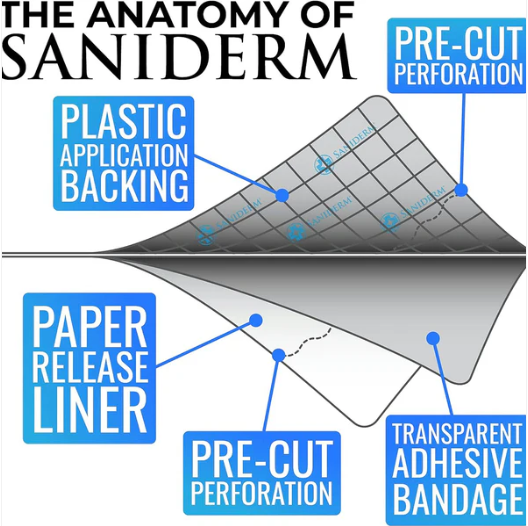 Saniderm Transparent Adhesive Bandage - 8" x 8 yard Roll